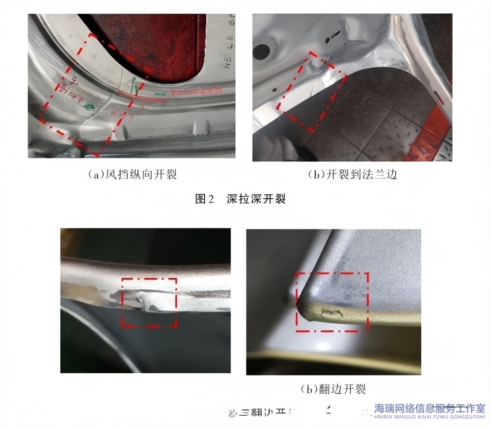 <strong>冲压开裂原因对照卡(无原材料问题・纯工艺 / 模具 / 设备)</strong>