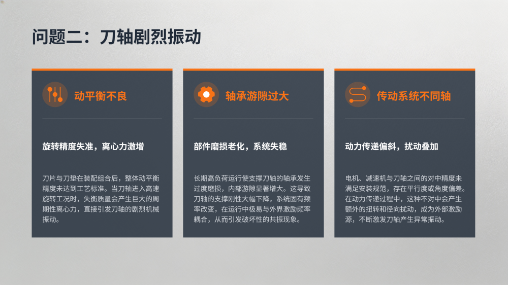工业设备故障分析与解决方案大全_12.png