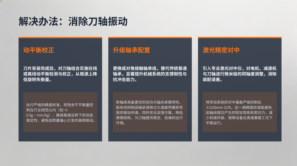 工业设备故障分析与解决方案大全_13.png