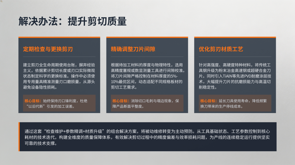工业设备故障分析与解决方案大全_04.png