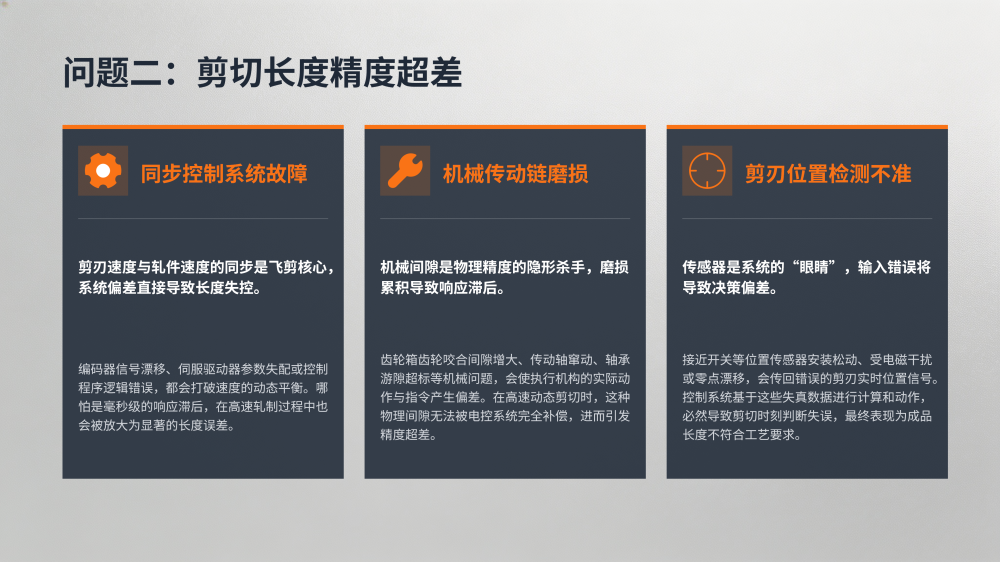 工业设备故障分析与解决方案大全_05.png