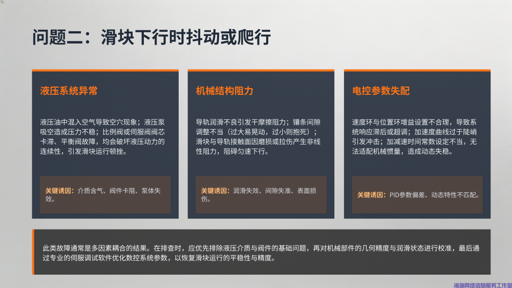 工业设备故障分析与解决方案大全_19.png