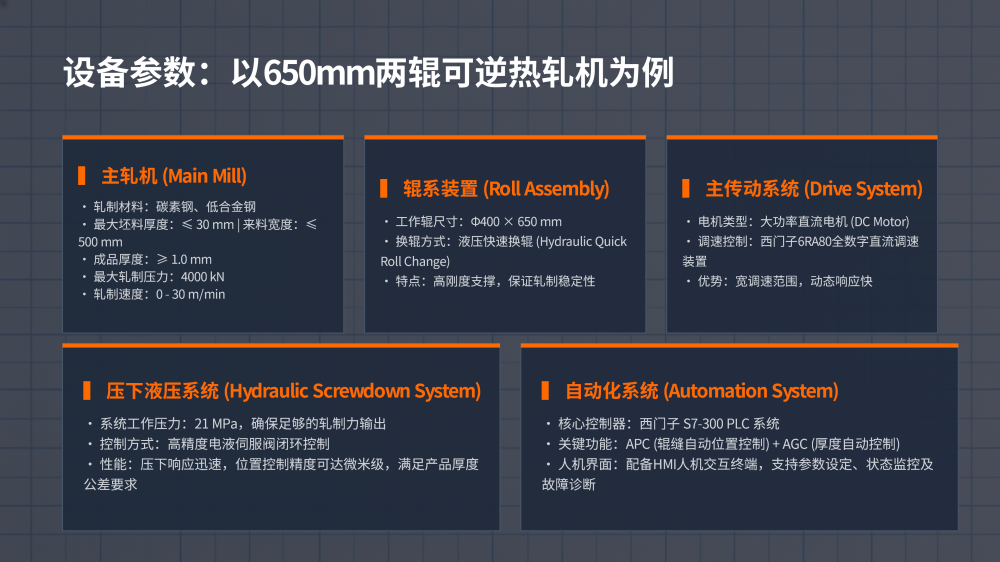 钢材加工生产线技术手册_05.png