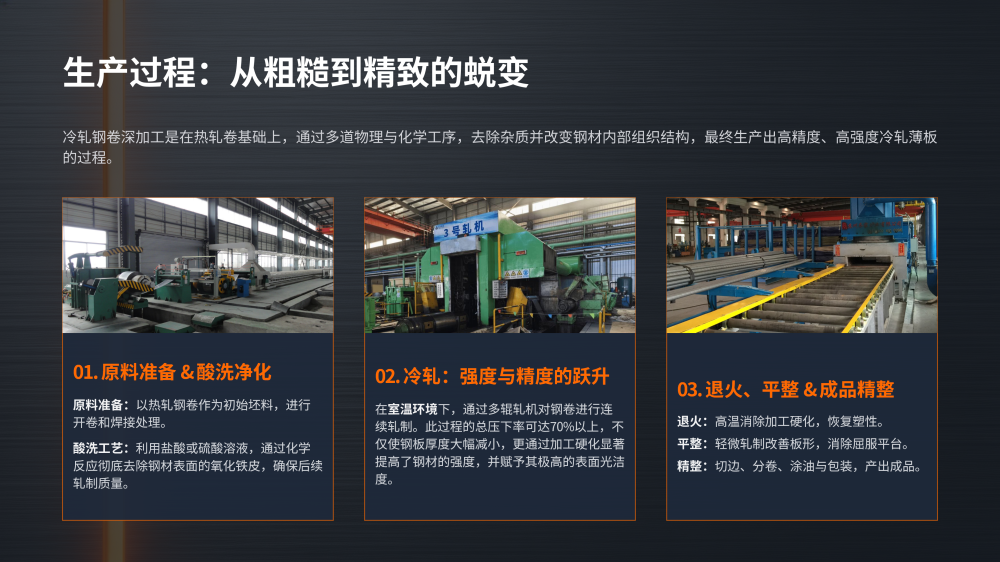 钢材加工生产线技术手册_10.png