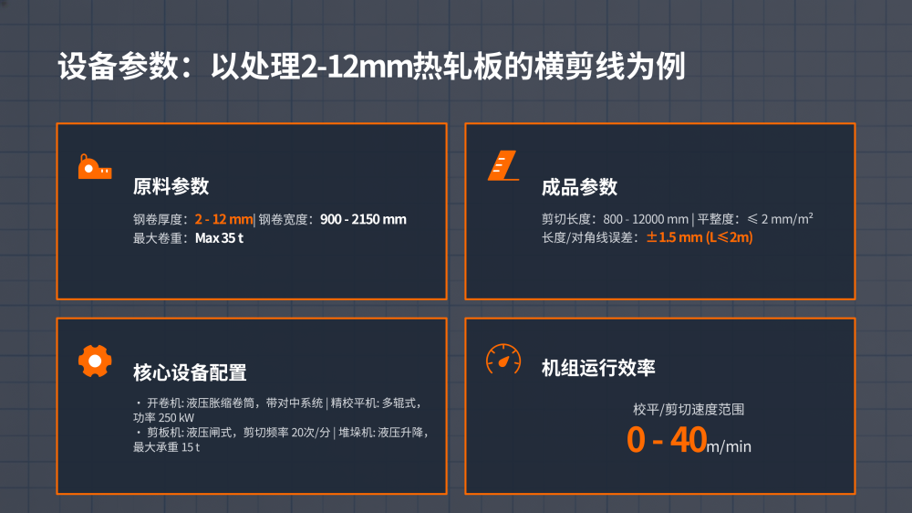 钢材加工生产线技术手册_17.png
