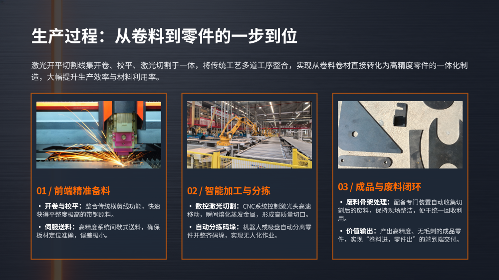 钢材加工生产线技术手册_22.png