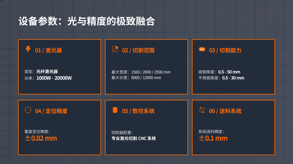 钢材加工生产线技术手册_23.png
