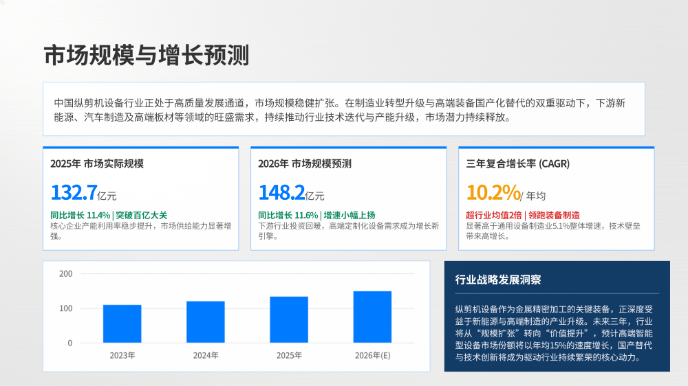 0.2-6.0mm厚度纵剪线设备专业解析_03.png