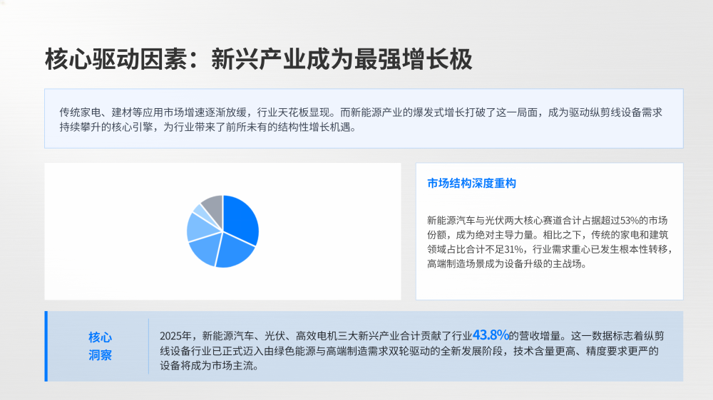 0.2-6.0mm厚度纵剪线设备专业解析_04.png