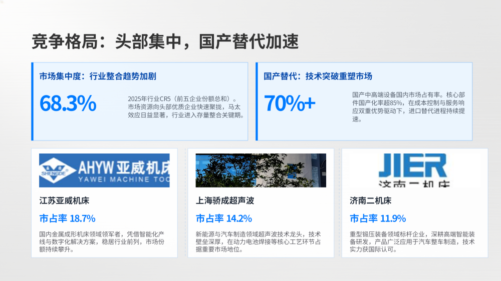 0.2-6.0mm厚度纵剪线设备专业解析_06.png