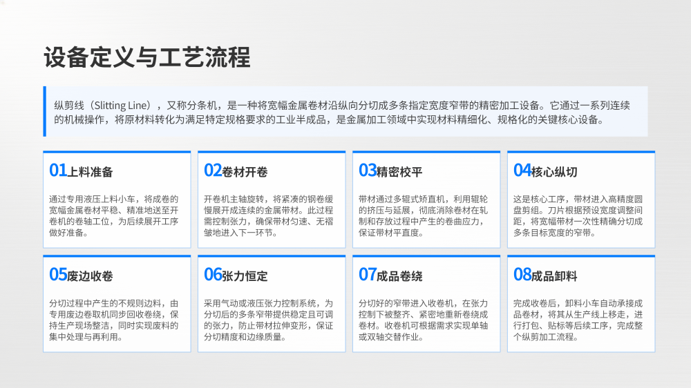0.2-6.0mm厚度纵剪线设备专业解析_07.png