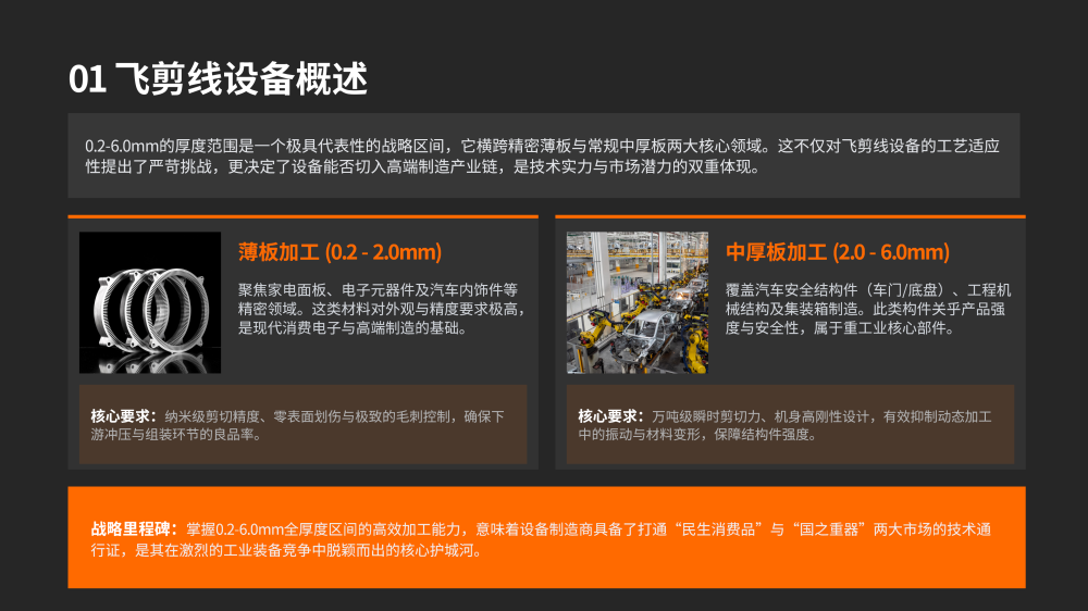 0.2-6.0mm厚度飞剪线设备深度解析_04.png