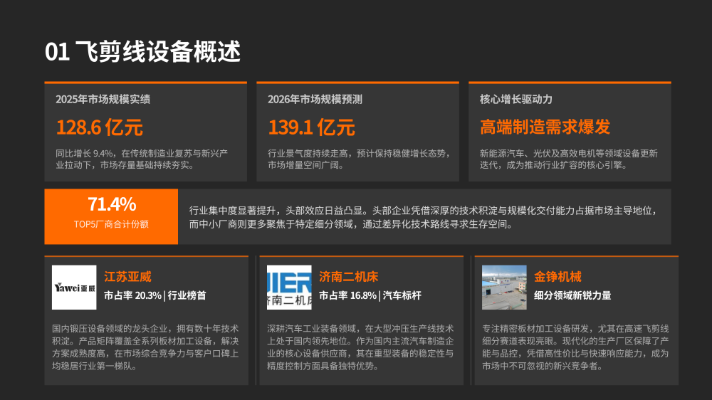 0.2-6.0mm厚度飞剪线设备深度解析_05.png