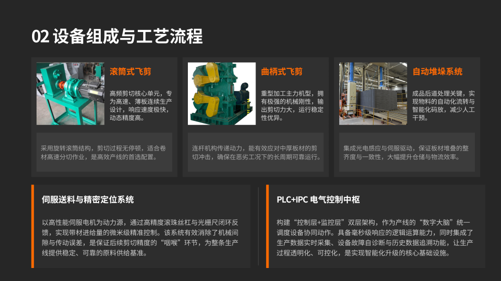 0.2-6.0mm厚度飞剪线设备深度解析_07.png