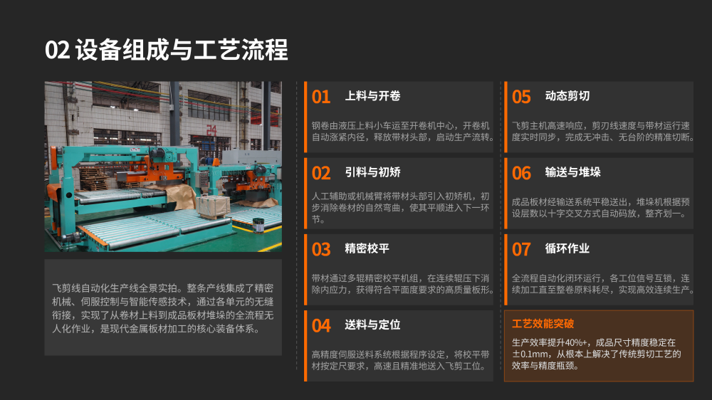 0.2-6.0mm厚度飞剪线设备深度解析_08.png