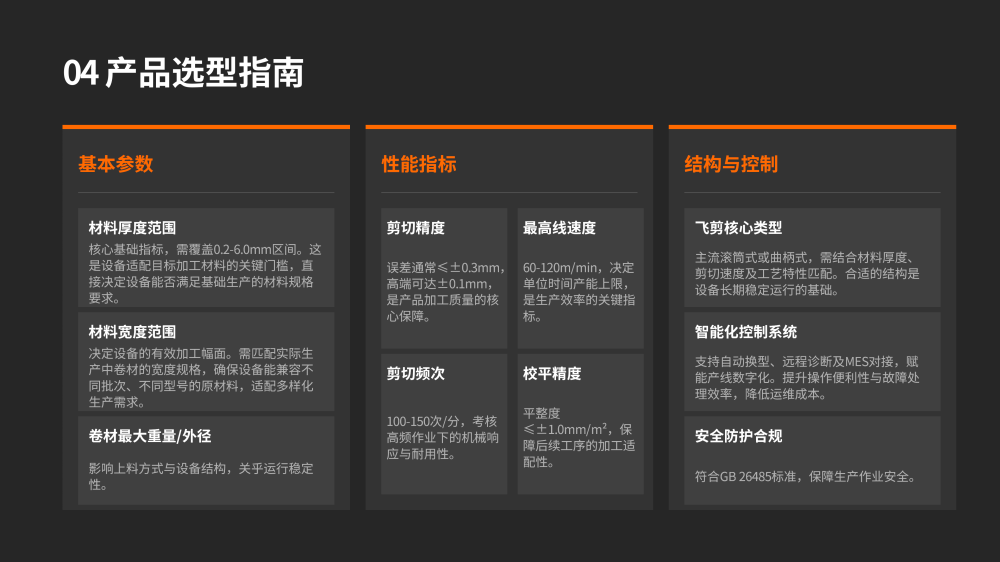 0.2-6.0mm厚度飞剪线设备深度解析_12.png