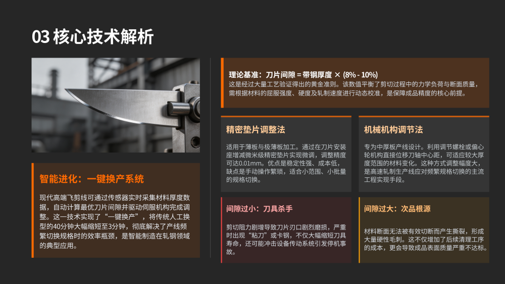0.2-6.0mm厚度飞剪线设备深度解析_11.png