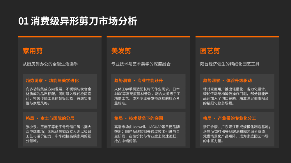 异形剪:从消费利器到工业利刃_04.png