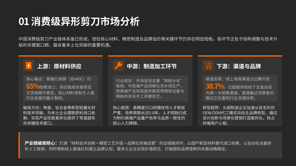 异形剪:从消费利器到工业利刃_06.png