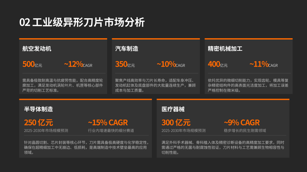 异形剪:从消费利器到工业利刃_08.png