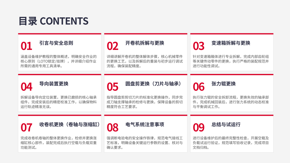 纵剪线整线零件更换专业教程_02.png