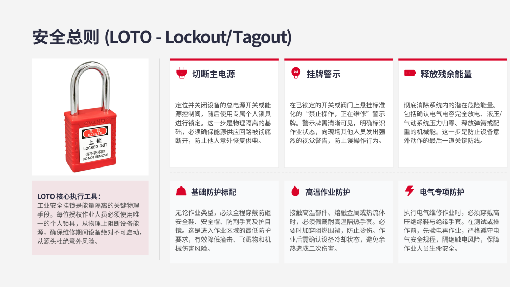 纵剪线整线零件更换专业教程_04.png