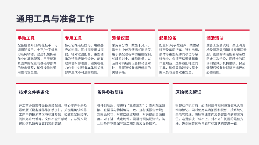 纵剪线整线零件更换专业教程_05.png