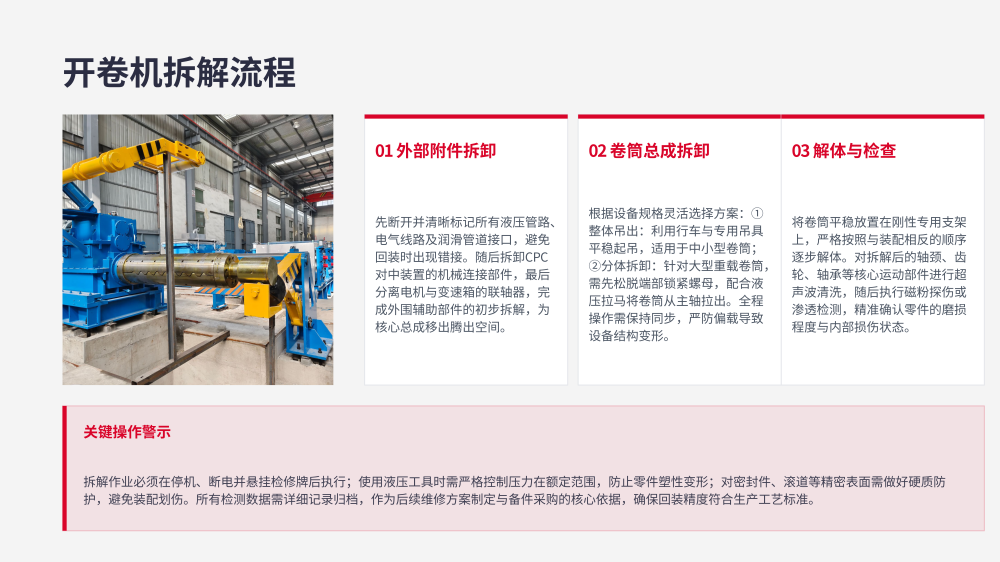 纵剪线整线零件更换专业教程_07.png