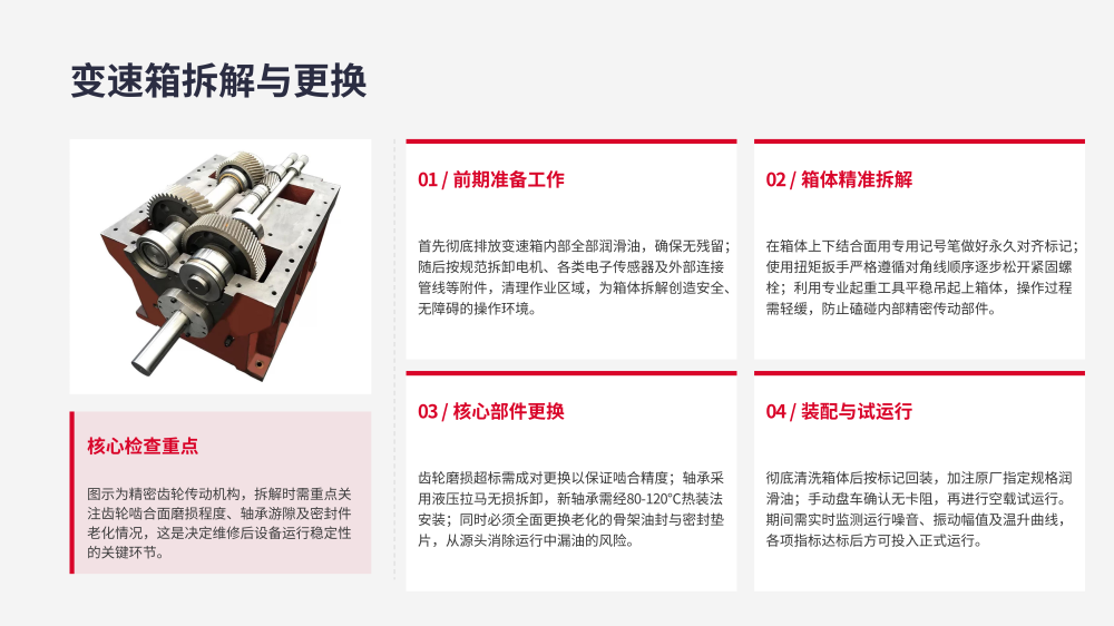纵剪线整线零件更换专业教程_10.png