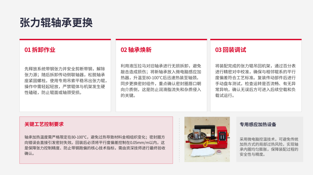 纵剪线整线零件更换专业教程_17.png