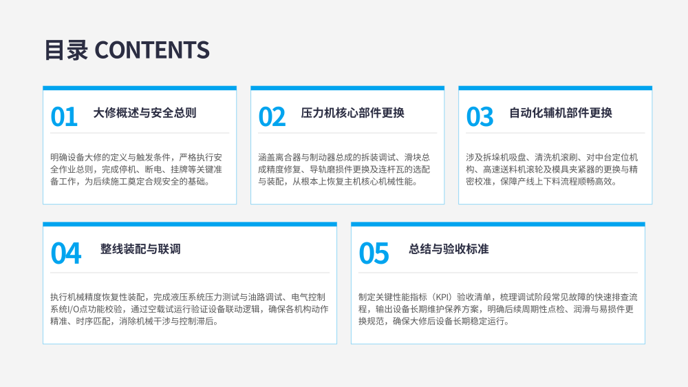 冲压线整线零件更换详细教程_02.png