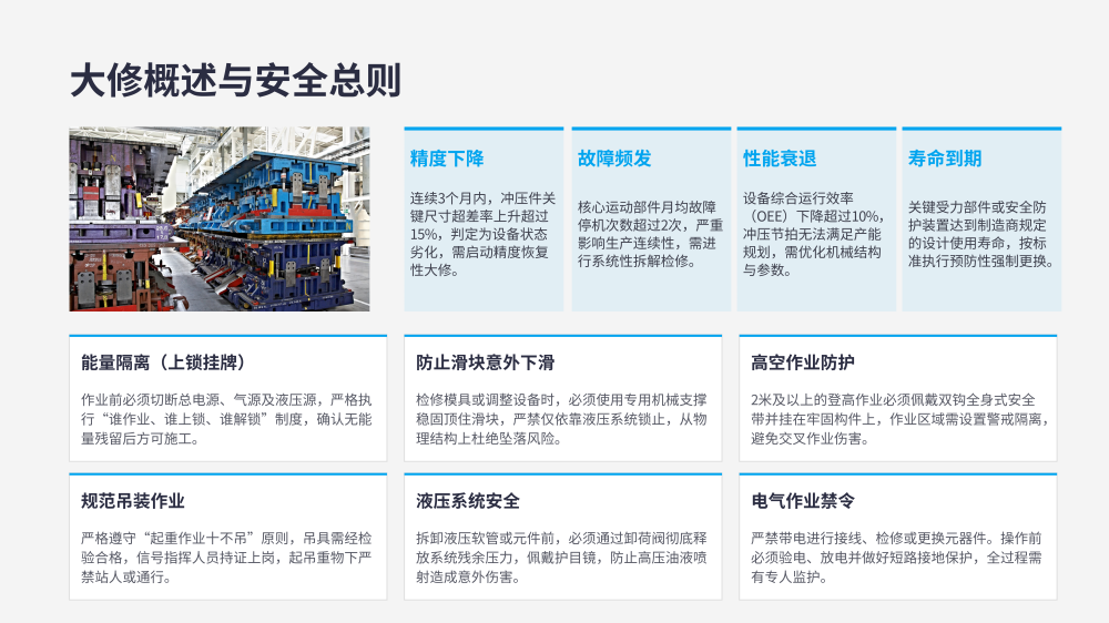 冲压线整线零件更换详细教程_04.png