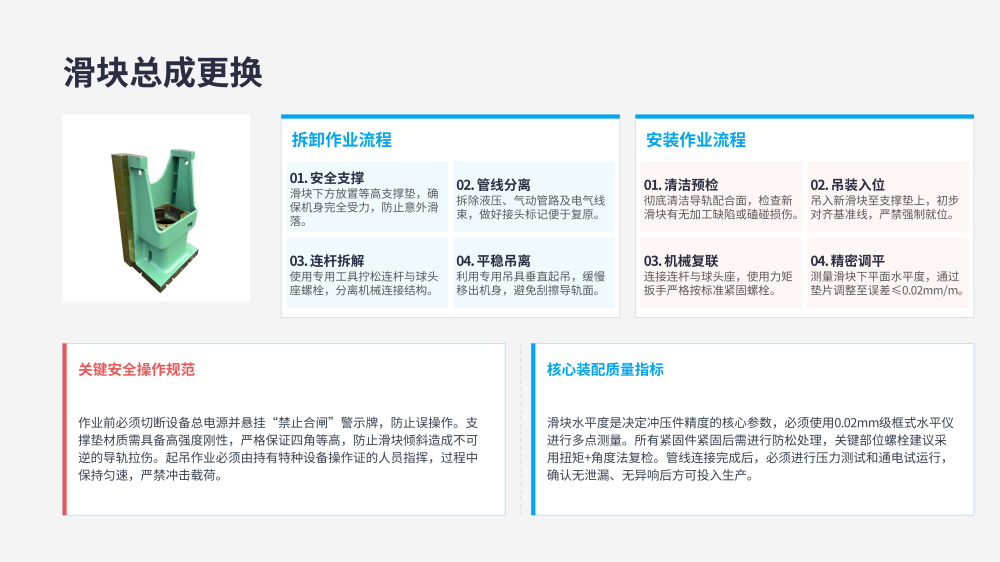 冲压线整线零件更换详细教程_07.png