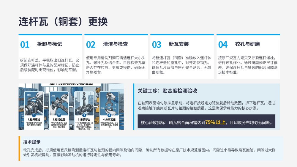 冲压线整线零件更换详细教程_09.png