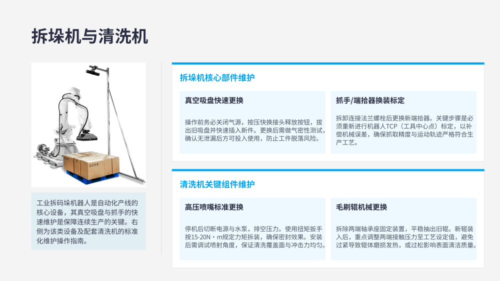 冲压线整线零件更换详细教程_11.png