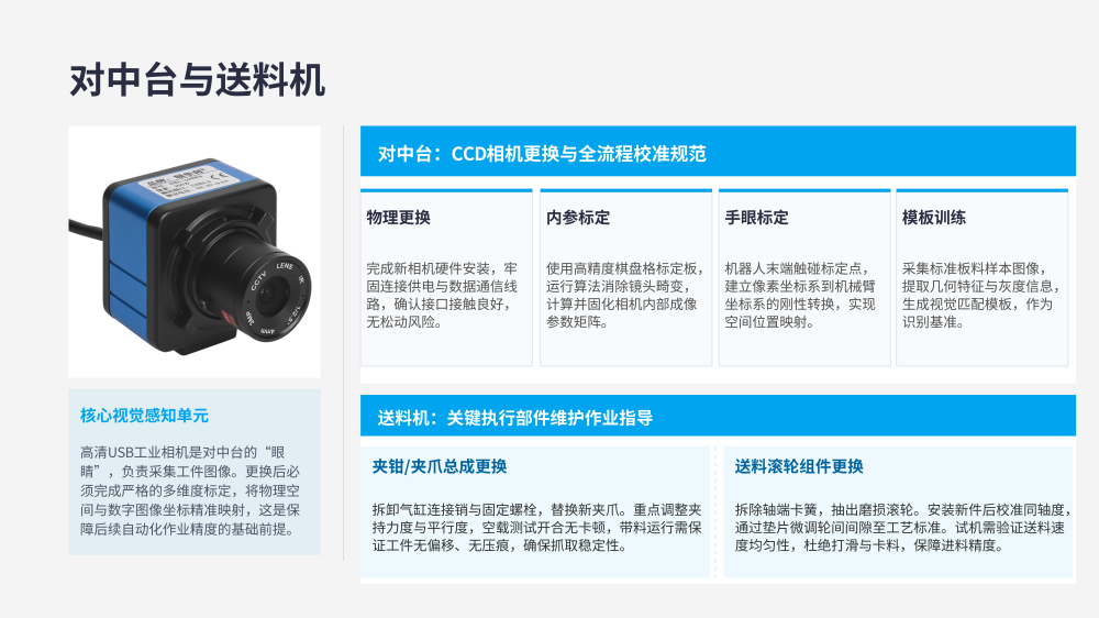 冲压线整线零件更换详细教程_12.png