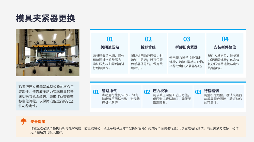 冲压线整线零件更换详细教程_13.png