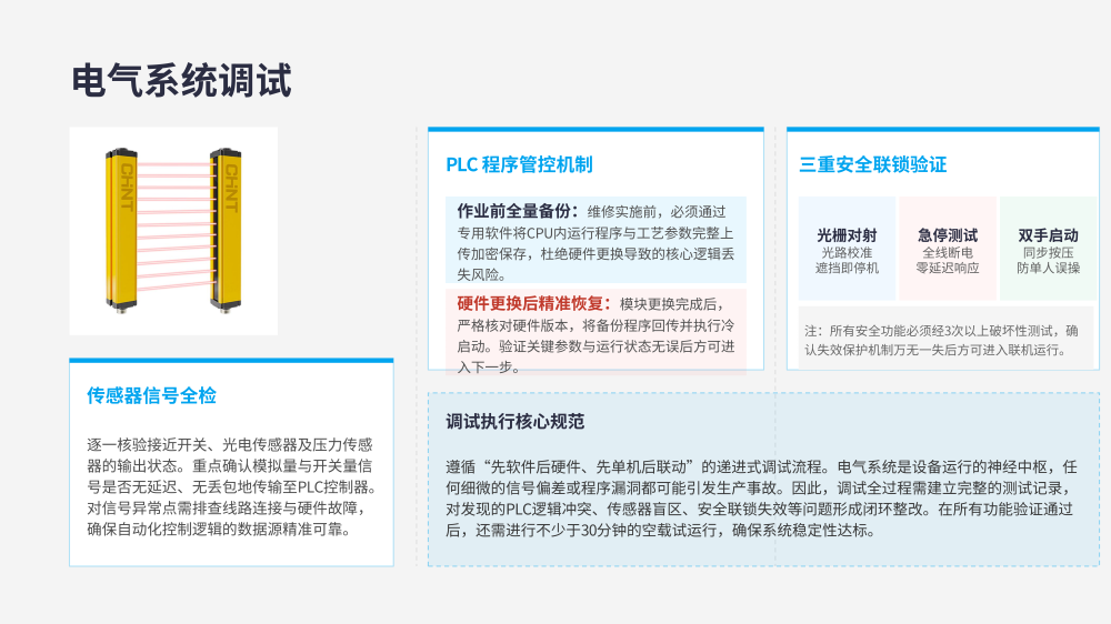 冲压线整线零件更换详细教程_16.png