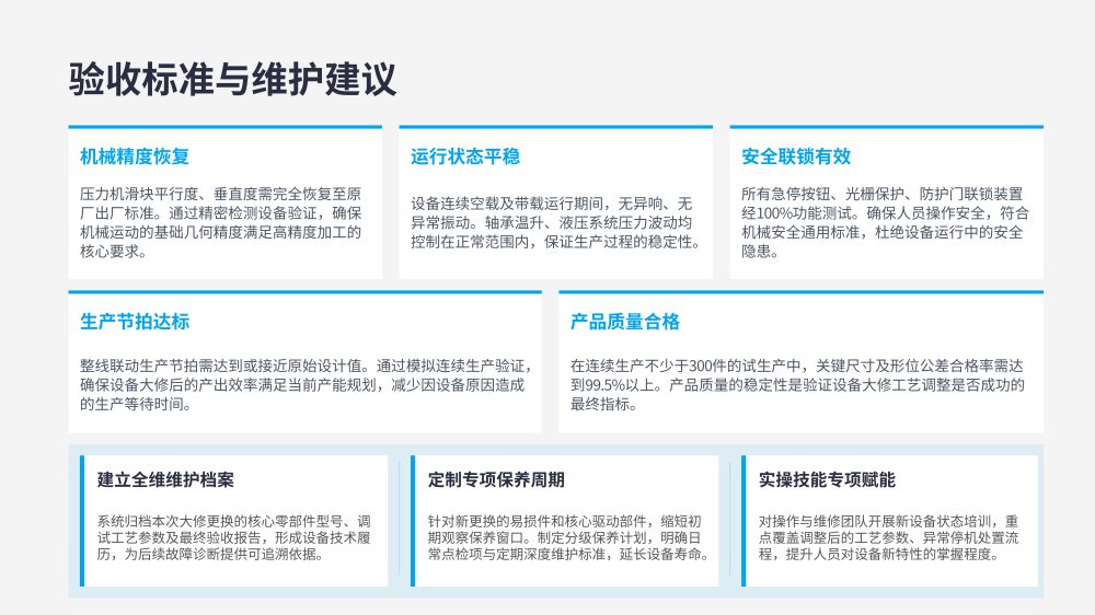 冲压线整线零件更换详细教程_19.png