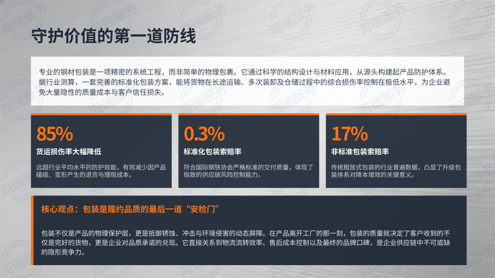 钢材成品打包方式全解析_02.png
