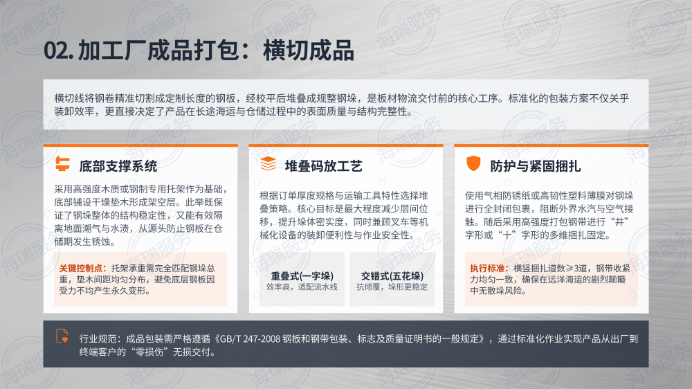 钢材成品打包方式全解析_10.png