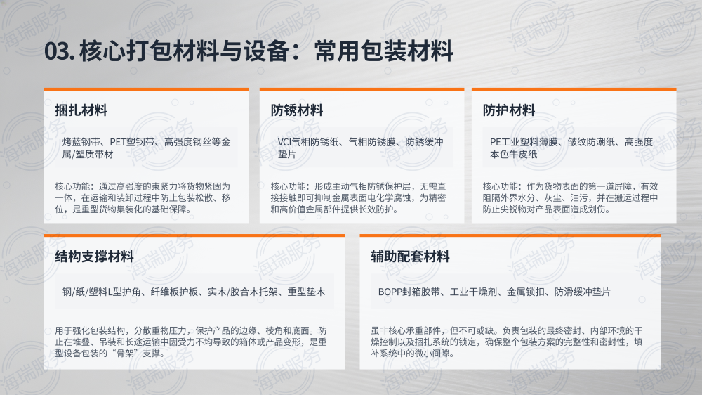 钢材成品打包方式全解析_12.png