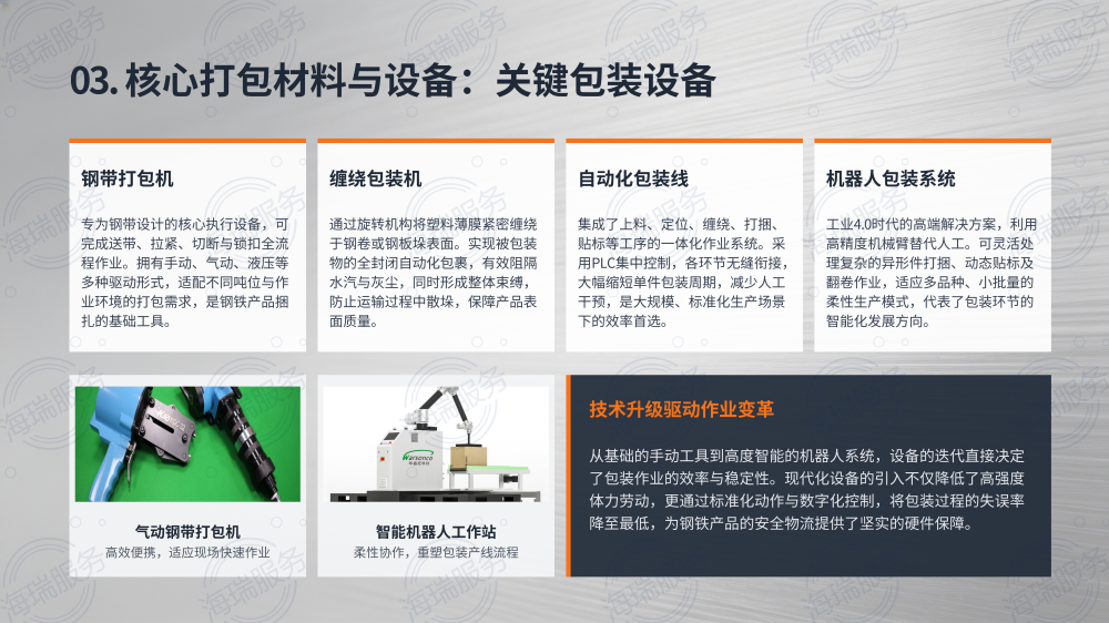 钢材成品打包方式全解析_13.png