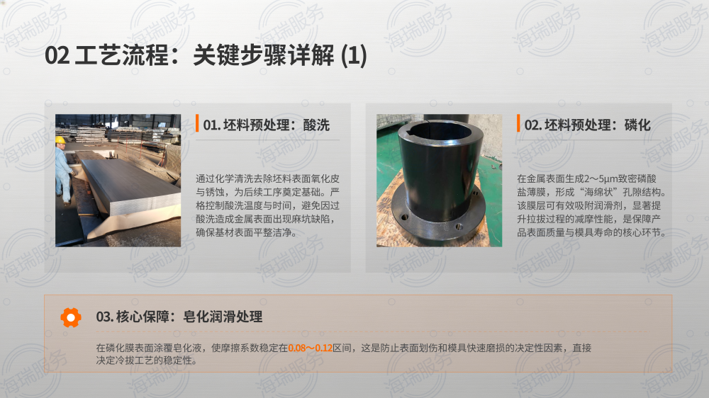 金属冷拔工艺技术详解_06.png