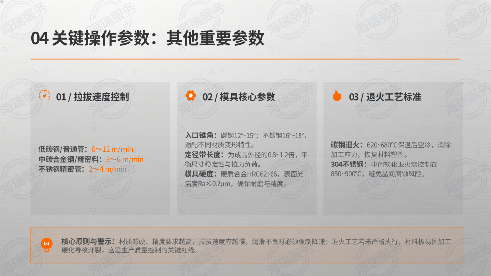 金属冷拔工艺技术详解_10.png