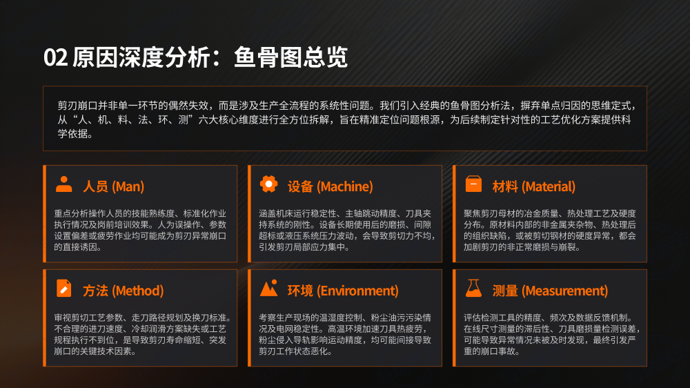 高速飞剪剪刃崩口原因分析及控制措施_05.png