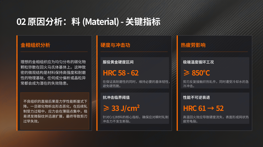 高速飞剪剪刃崩口原因分析及控制措施_08.png