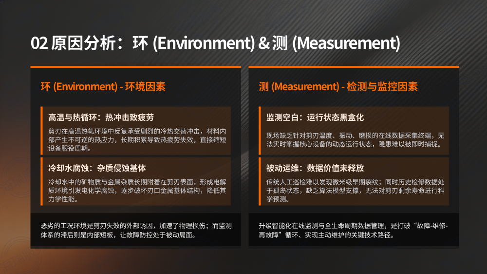 高速飞剪剪刃崩口原因分析及控制措施_10.png