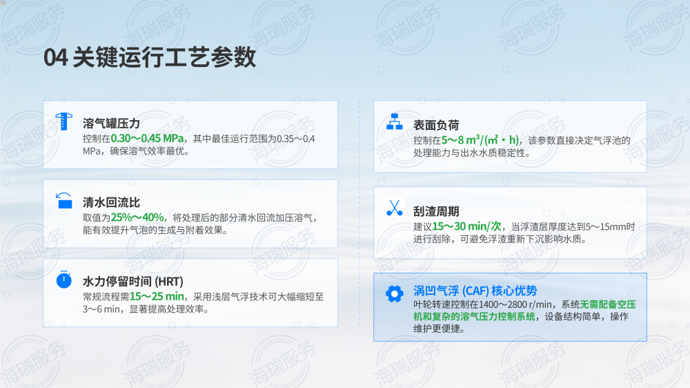 气浮机技术详解与操作指南_06.png