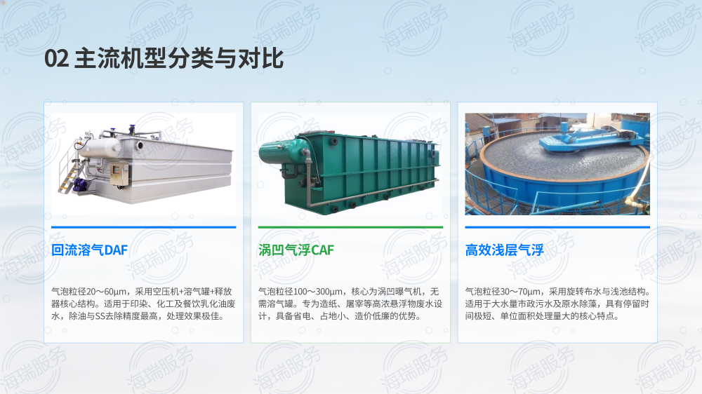 气浮机技术详解与操作指南_04.png